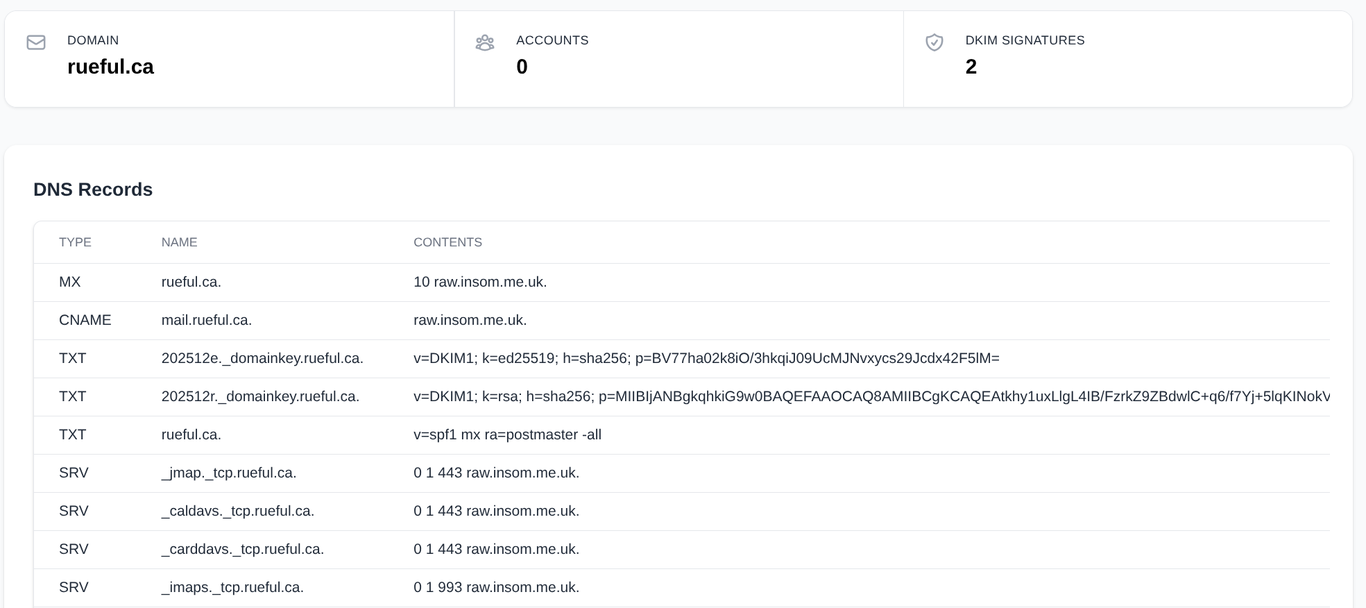 DNS that makes sense